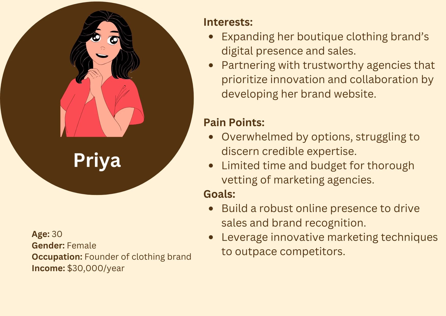 user persona 1