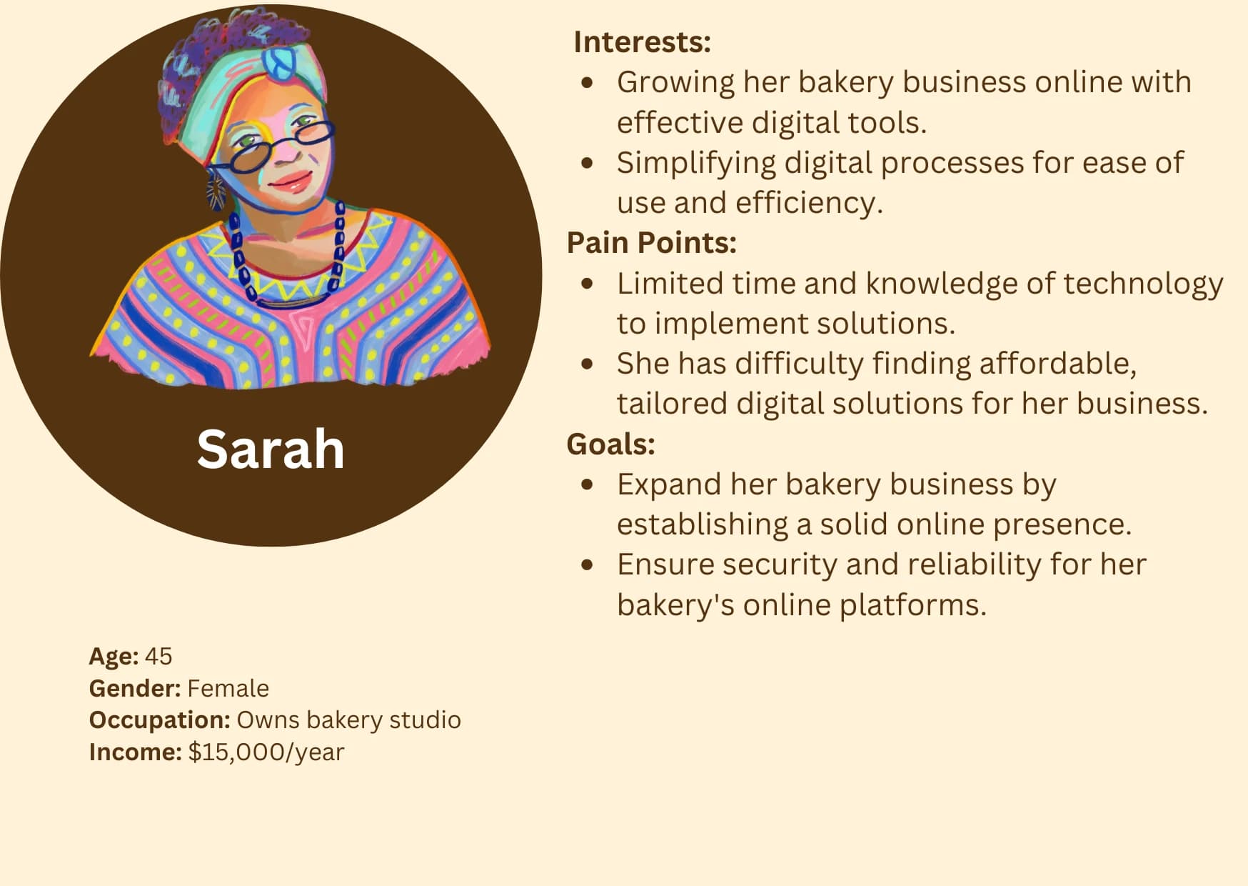 user persona 2
