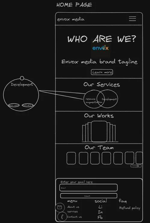 wireframe 1