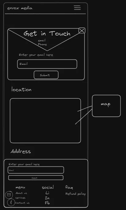 wireframe 5